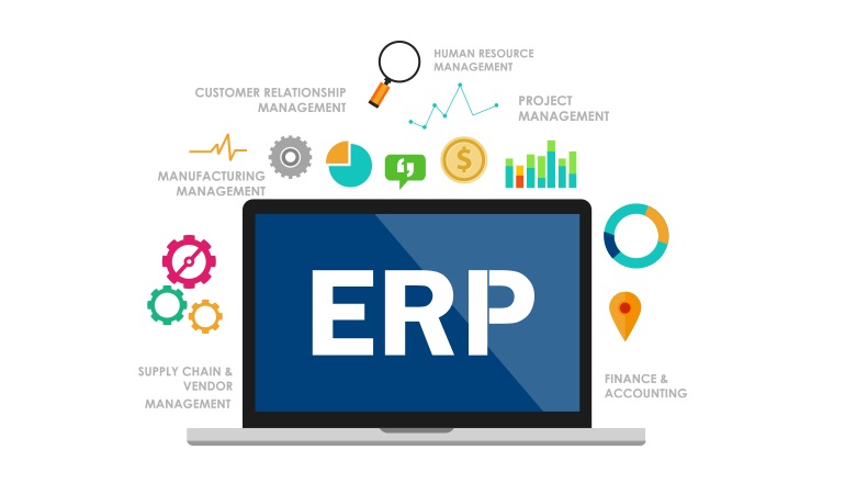 How ERP software Malaysia ensure your business growth? - ERP Solutions LK